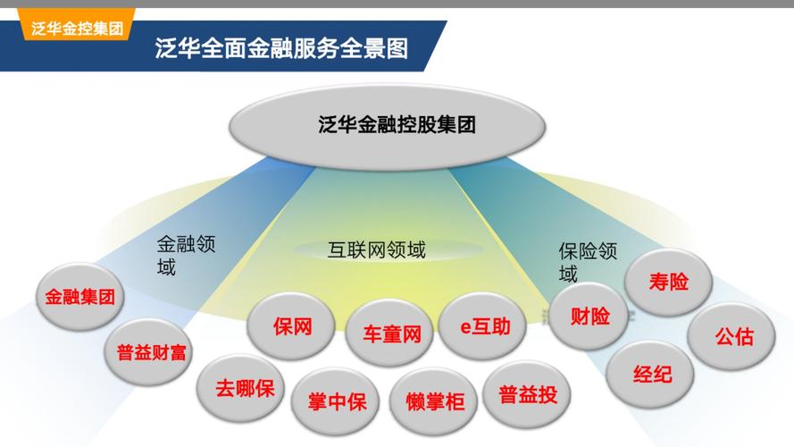 兰山保险咨询