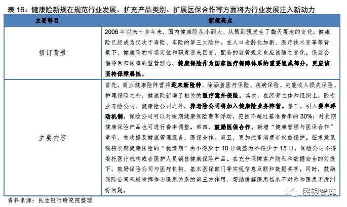 兰山保险咨询